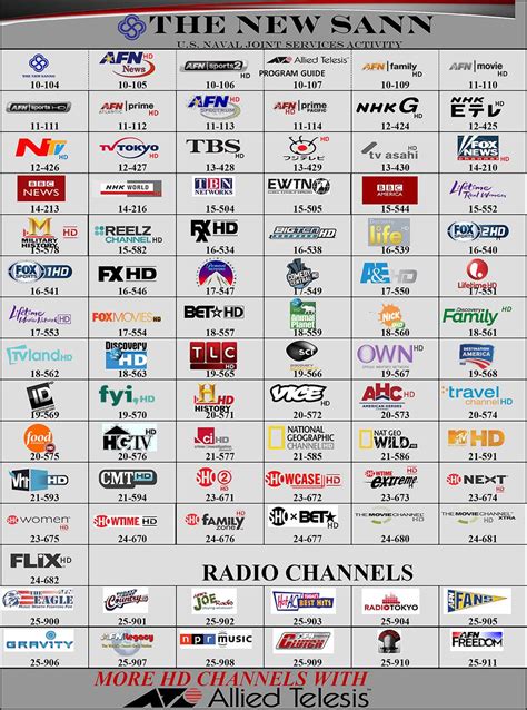 tv channel meaning